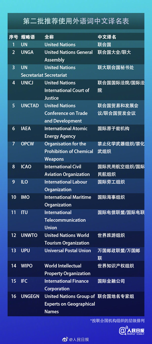 三国法考殷敏资料,三国法考殷敏老师讲解