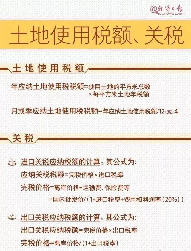 收藏2023年18个税种最全的税率表,税的计算方法大全
