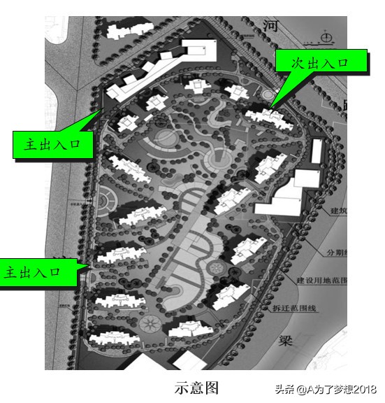小区智能化系统项目概况,住宅小区智能化包括哪些内容