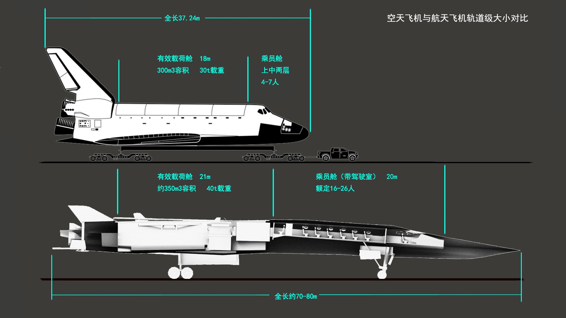 比邻星离地球多远要多久到达,人类到达比邻星要解决的五个问题