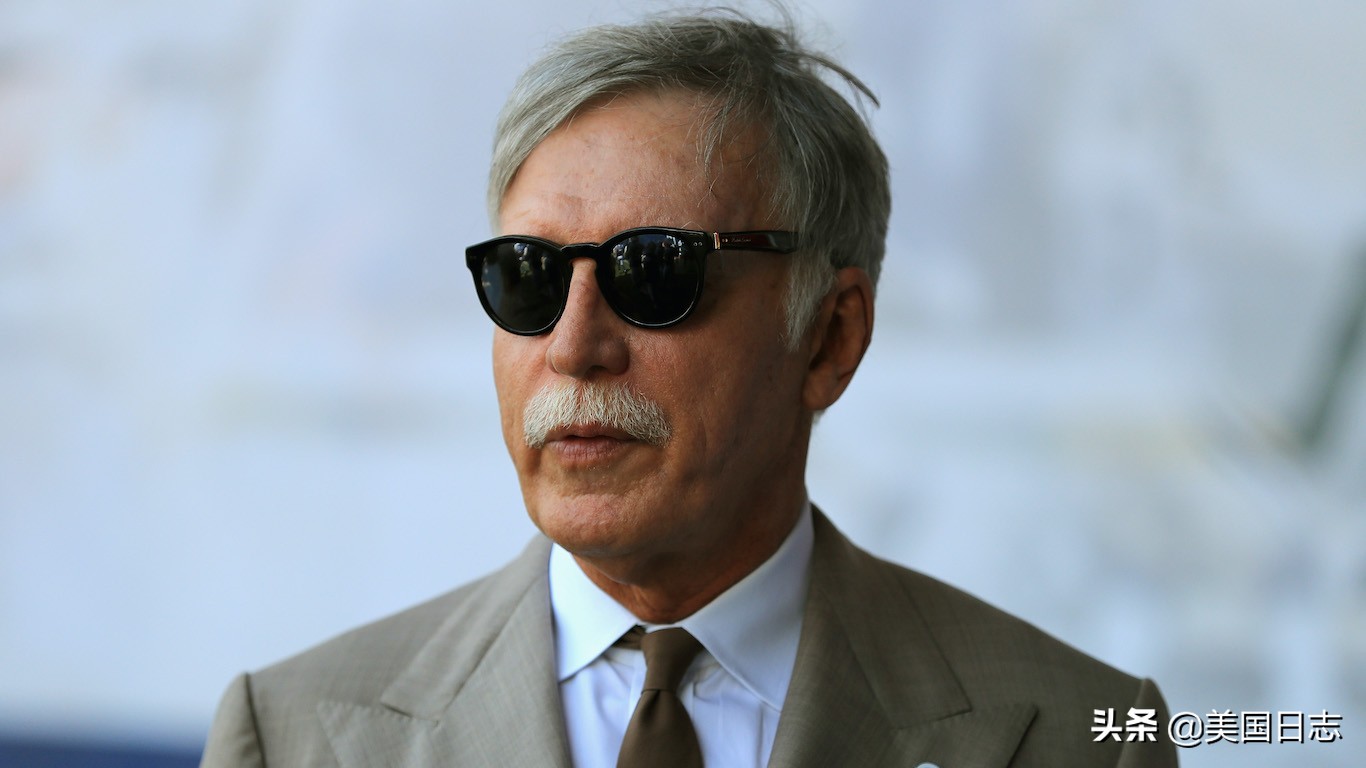 美国私人拥有土地面积排名,美国私人土地拥有者排名