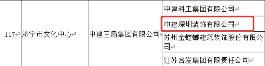 济宁文化中心三期,山东齐鲁多娇