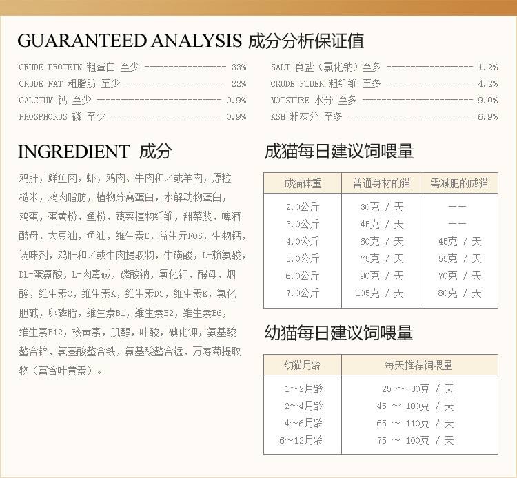 网易严选全价猫粮和冻干猫粮测评,十大口碑最好的猫粮评测