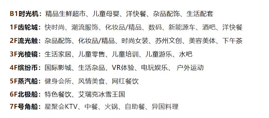 亚马逊王府井甄选店不开了吗,兰州王府井今天开不开