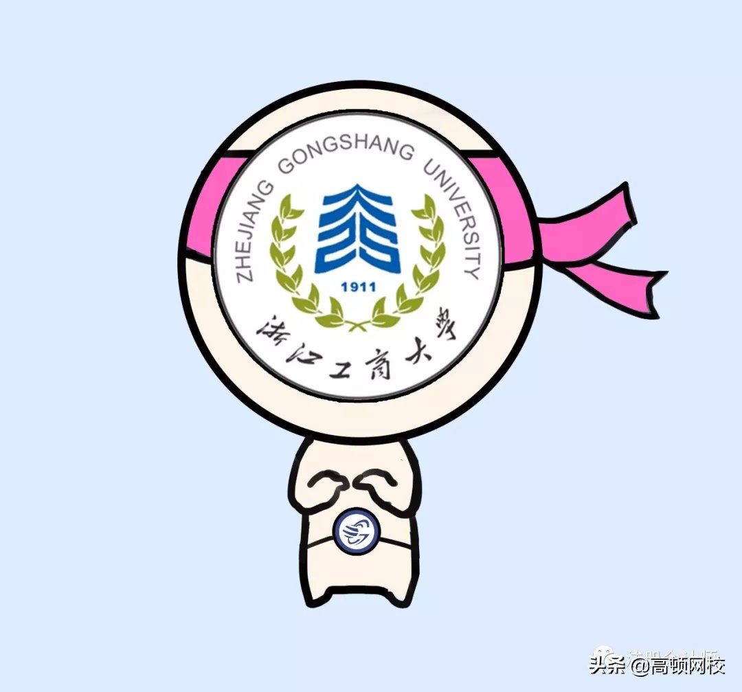 中国八大财经院校排行榜更新!央财第二、上财第三,第一竟然是..