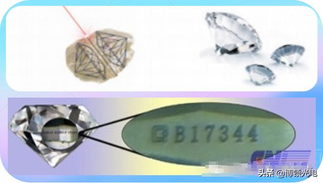 激光技术哪些领域好,激光行业的关键技术