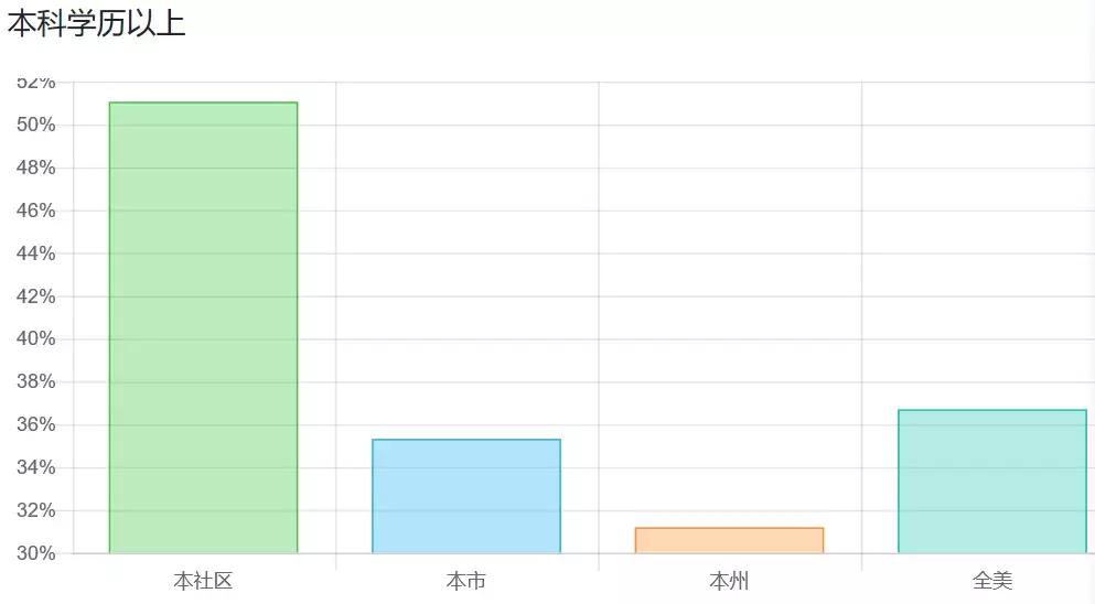 租房热门地段,破房子租五万块一个月