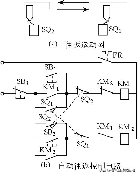 初级维修电工轻松学习电工知识,电工技术教程之维修电工基础知识