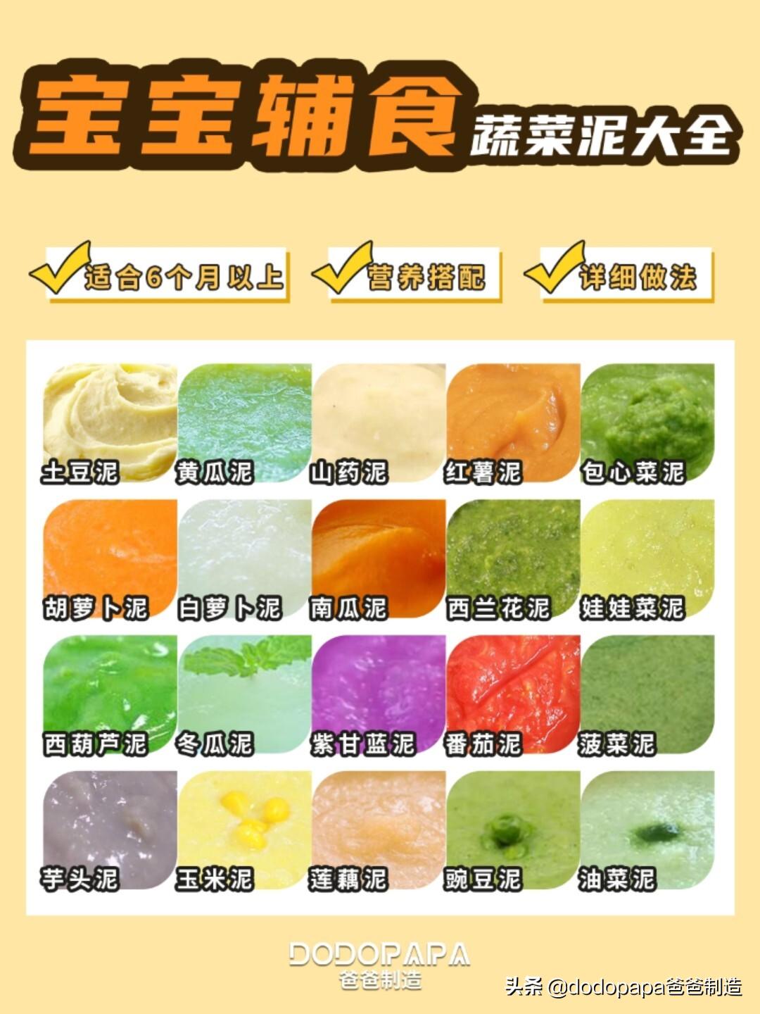 把食物打成糊糊喂孩子,宝宝米糊添加土豆泥步骤