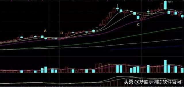 一个故事告诉你致富靠思维,一个故事讲投资