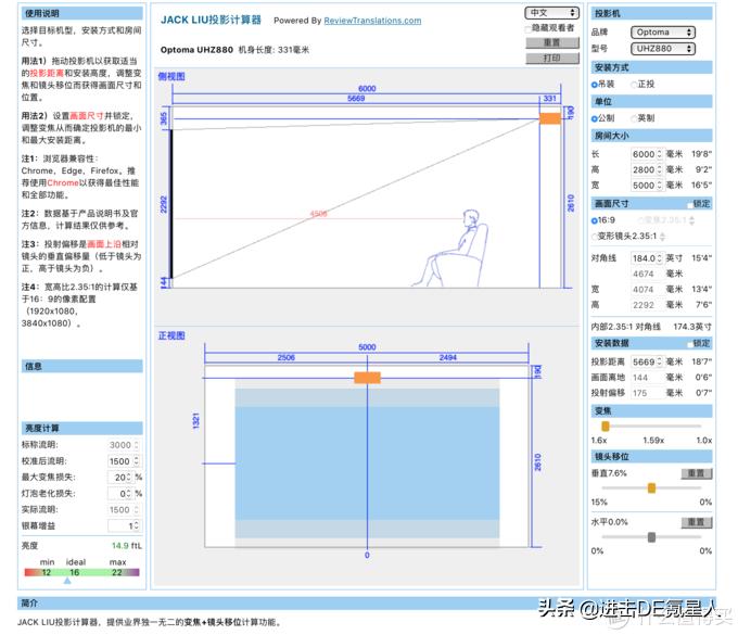 3000元以内家用投影机推荐评测,2019年618家庭影院投影机选购指南