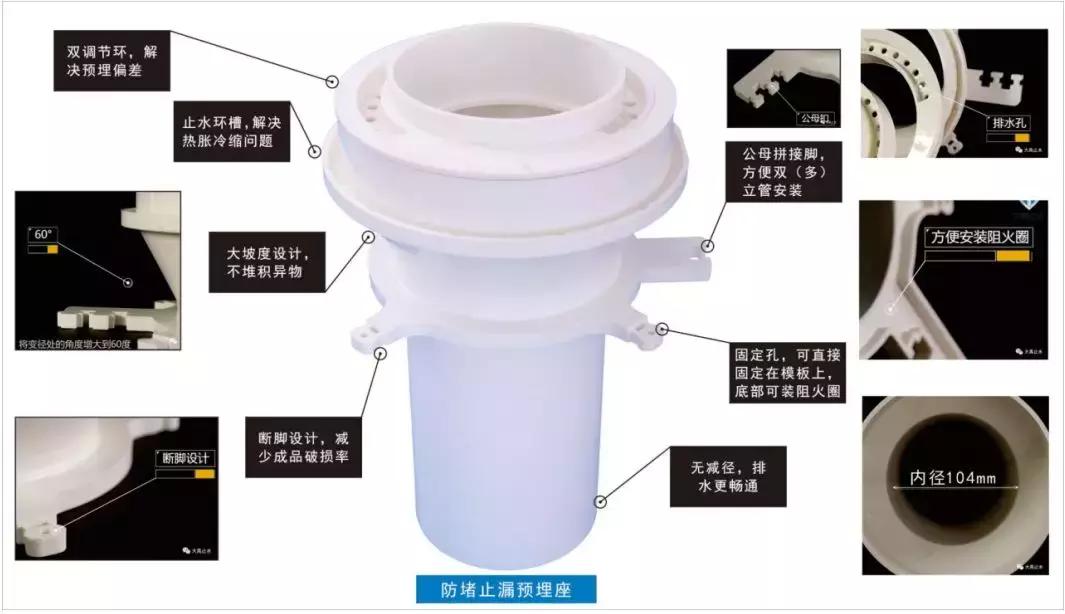 排水管道渗漏怎么处理,给水管穿楼板处锈蚀漏水怎么处理