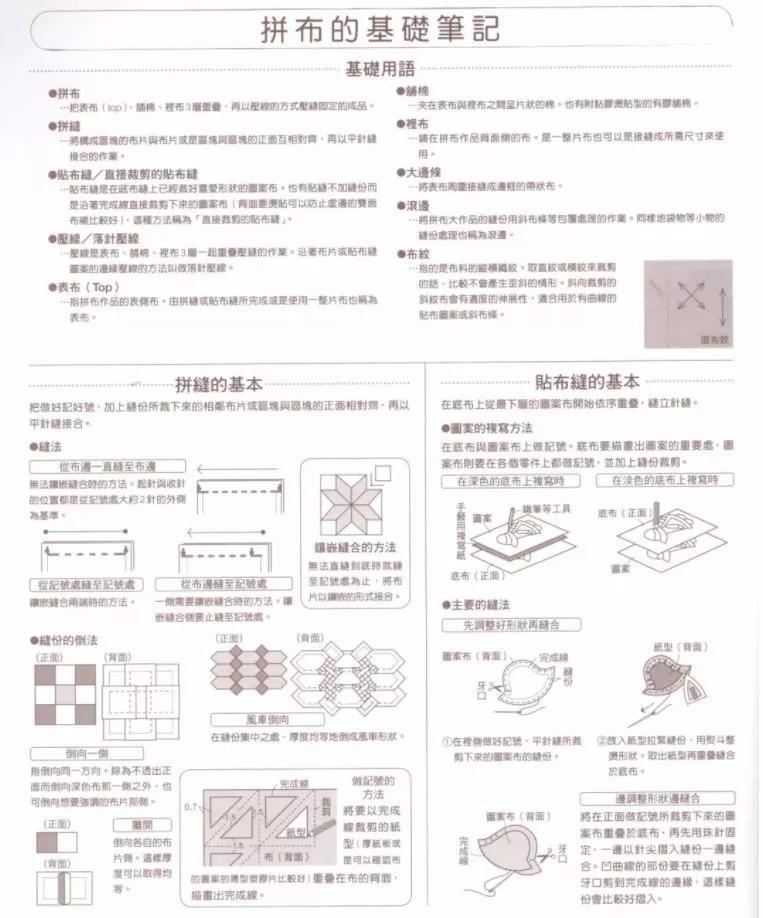 布艺拼布合集,布艺拼布100种
