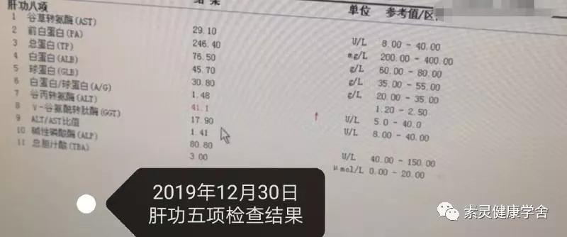 肝功检测异常,脐灸治疗肝脏视频