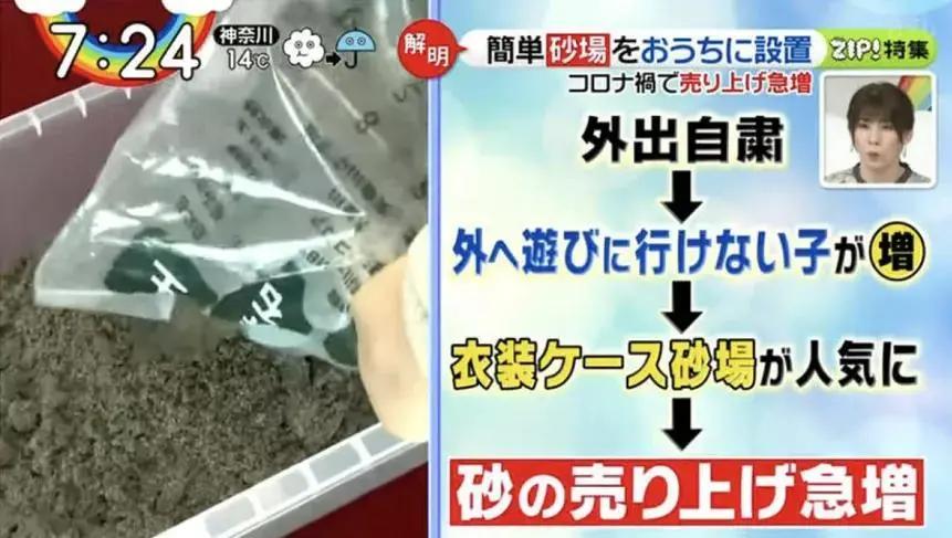 疫情下日本必买的商品 (日本疫情商品销量)