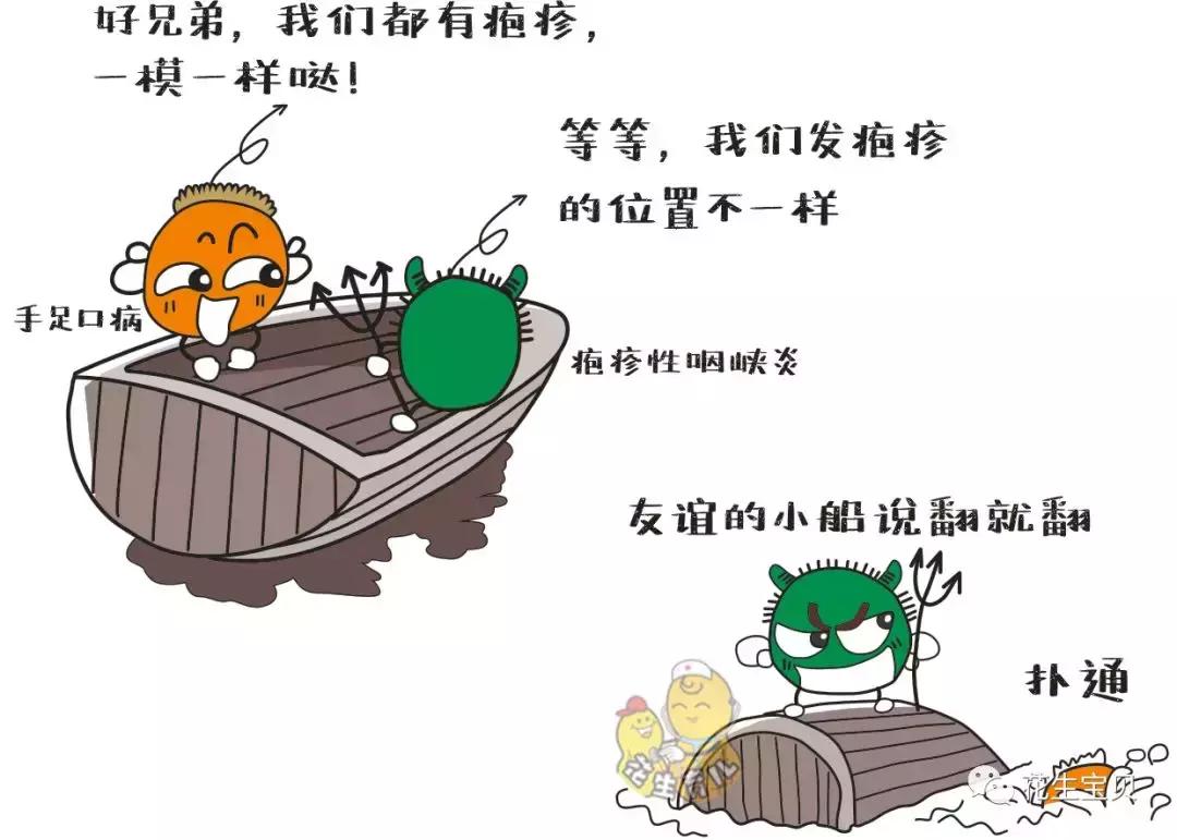 手足口疾病预防知识,手足口疾病预防方法