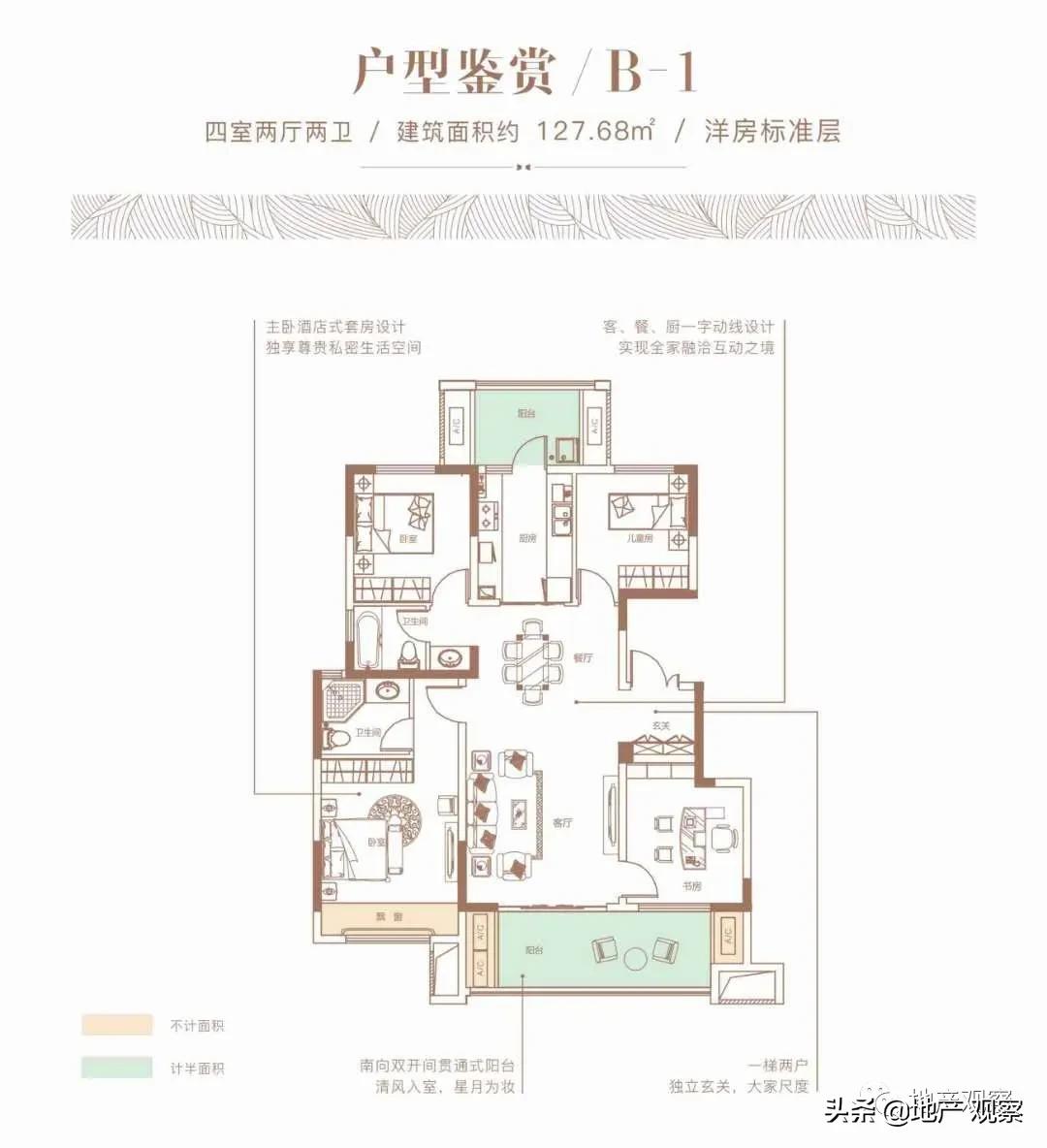 实探开发十几年的郑州万亩大盘