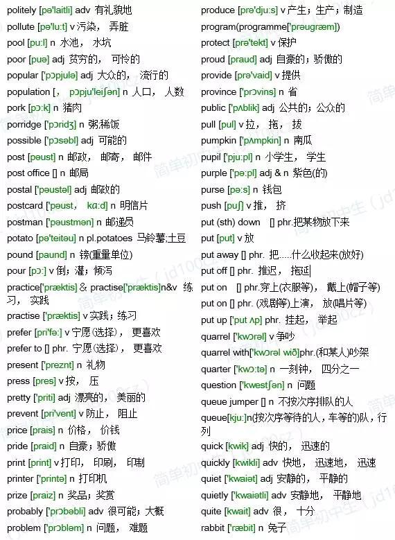 中考英语必背单词1600词,中考1600单词有哪些