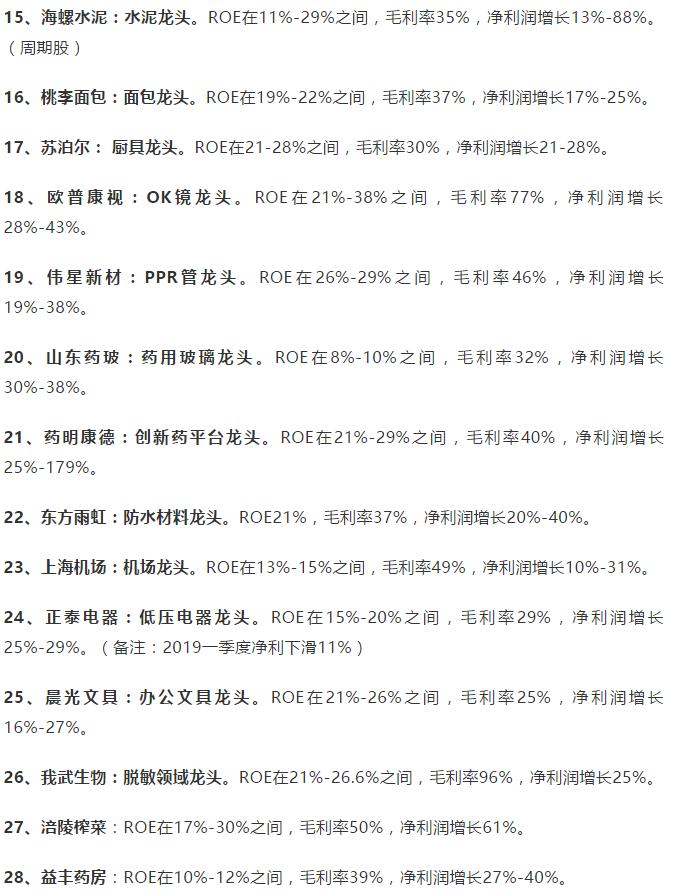 a股最有价值的10只股票,a股最具有潜力的50只价值股