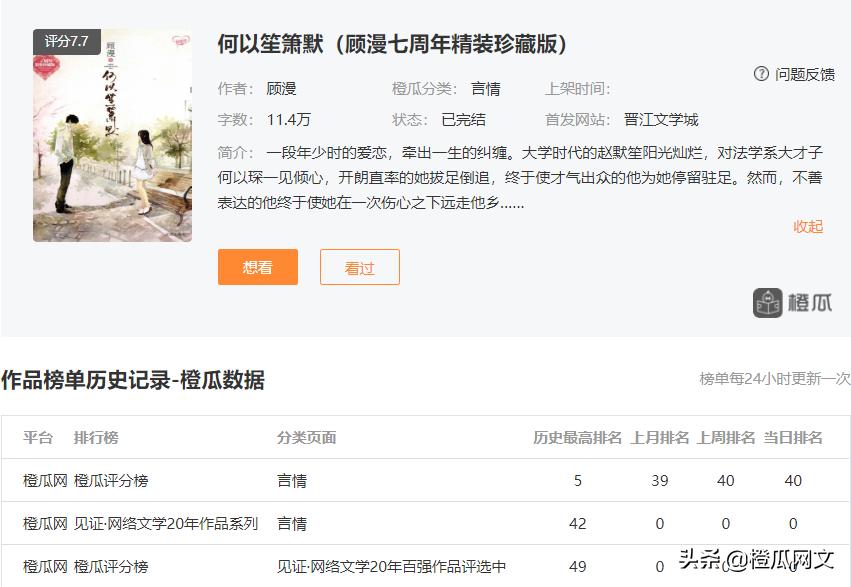 何以琛肖奈,何以琛小说男主排名