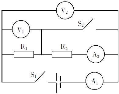 2022公务员行测答题技巧,广东行测科学推理技巧