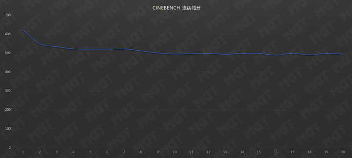 华为智能计算机同步升级,华为电脑与智慧屏互联