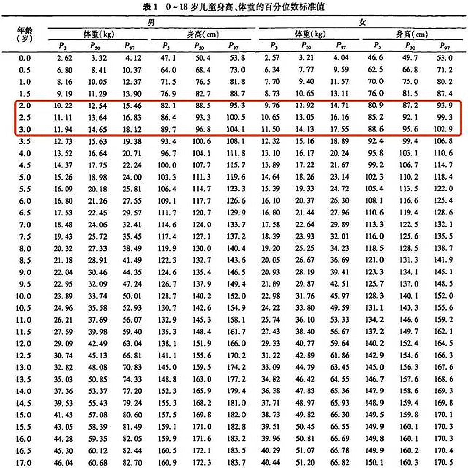 骆驼奶喝了真的很好吗,骆驼奶鲜为人知的内幕