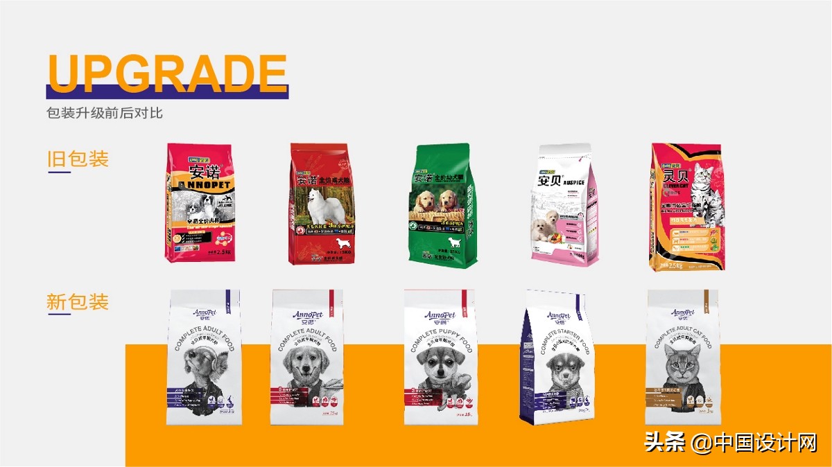 钃濇皬鐚伯鍖呰璁捐,鐚伯鐙楃伯绯诲垪鍖呰璁捐鐞嗗康