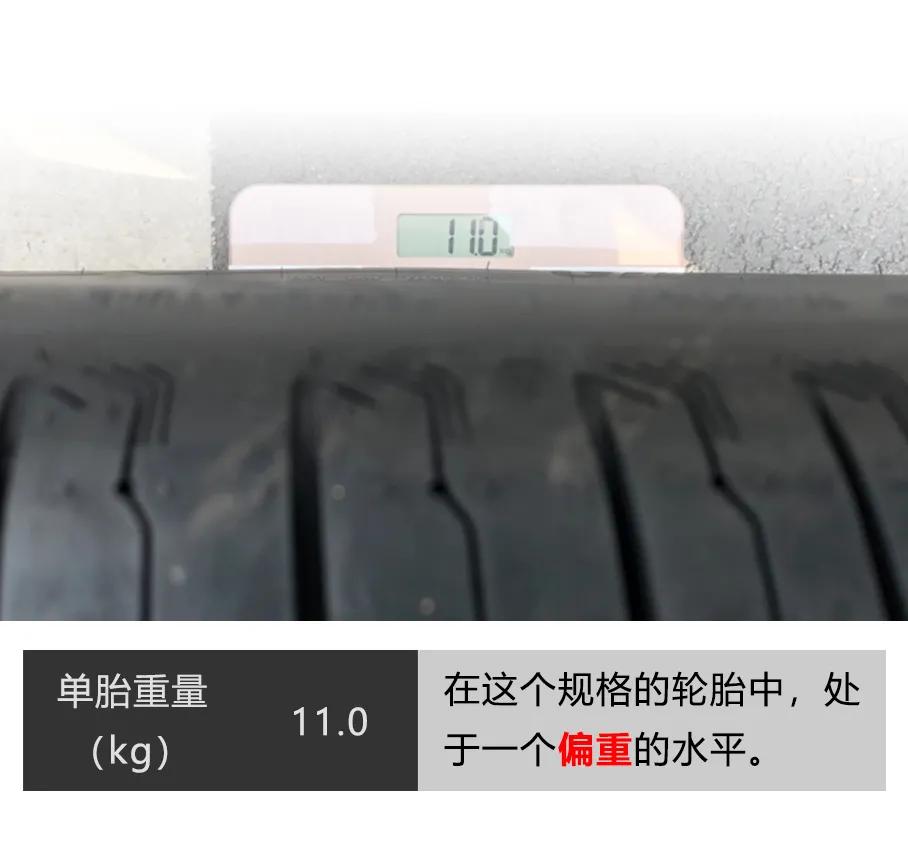 网约车回本最快神器,网约车司机必备十大神器