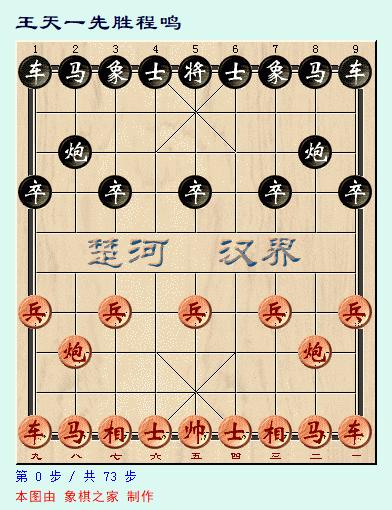 象棋一哥一姐王天一、唐丹双双捧金杯，“亳州杯”快棋赛圆满落幕