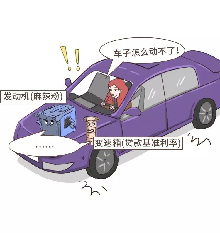 2020一年期贷款市场报价利率,贷款市场报价利率什么时候开始的