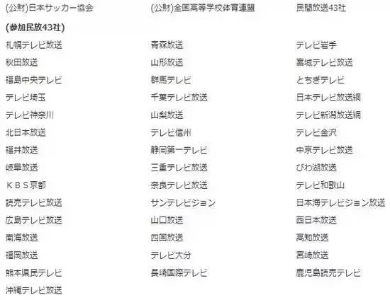 日本甲子园联赛,日本高中甲子园比赛