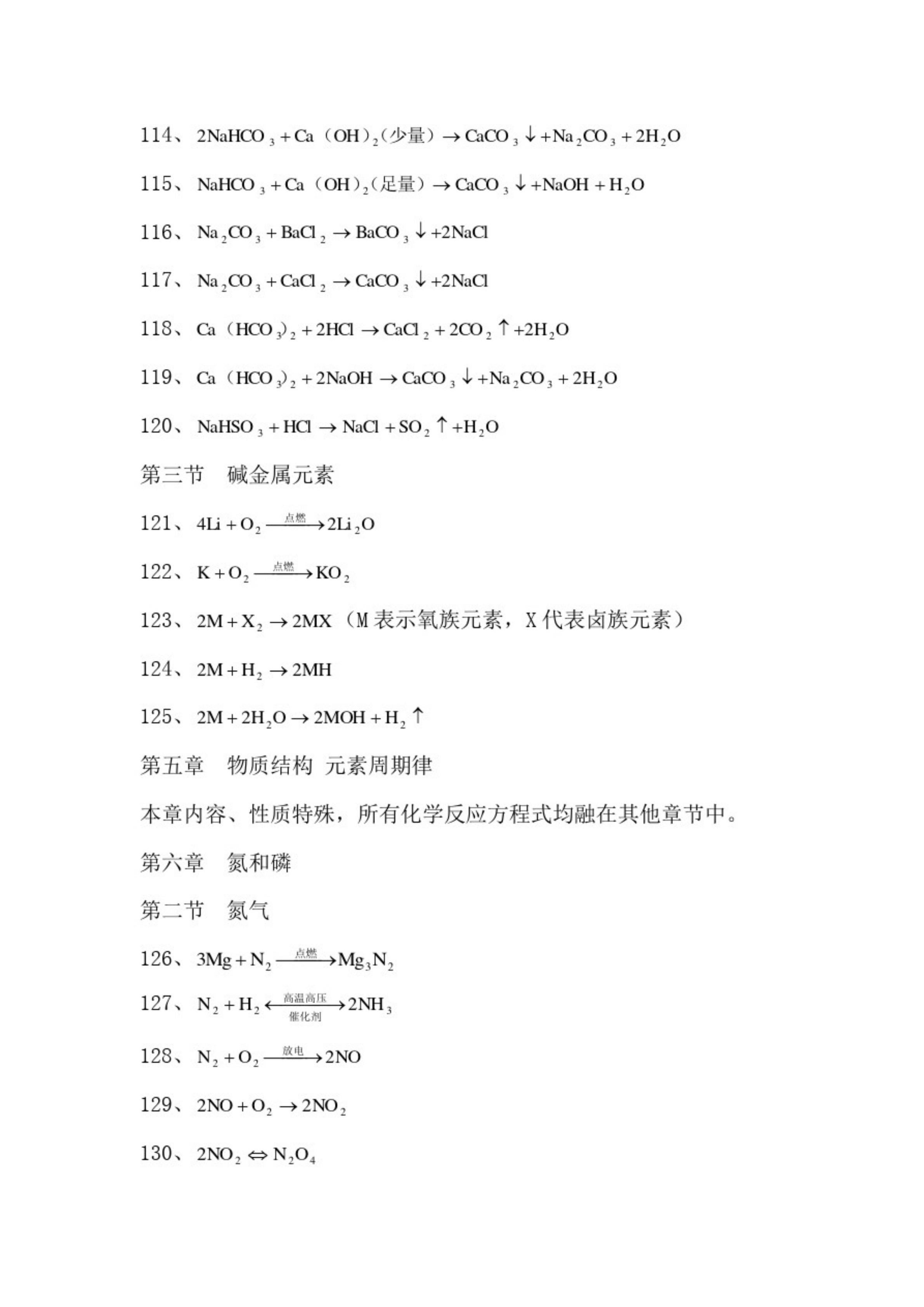 高中化学课本方程式集合,高中化学方程式超全整理快来查收