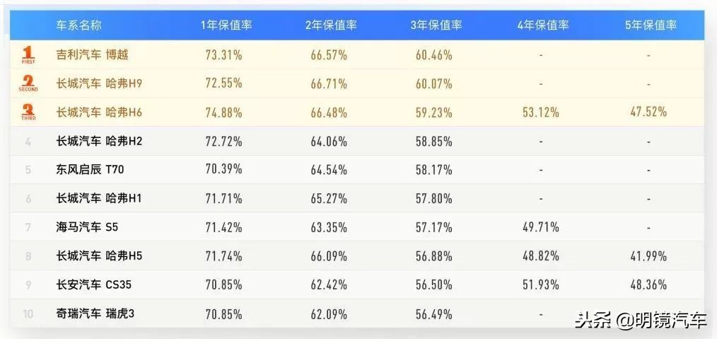 李开复投资演讲,李开复投资知乎