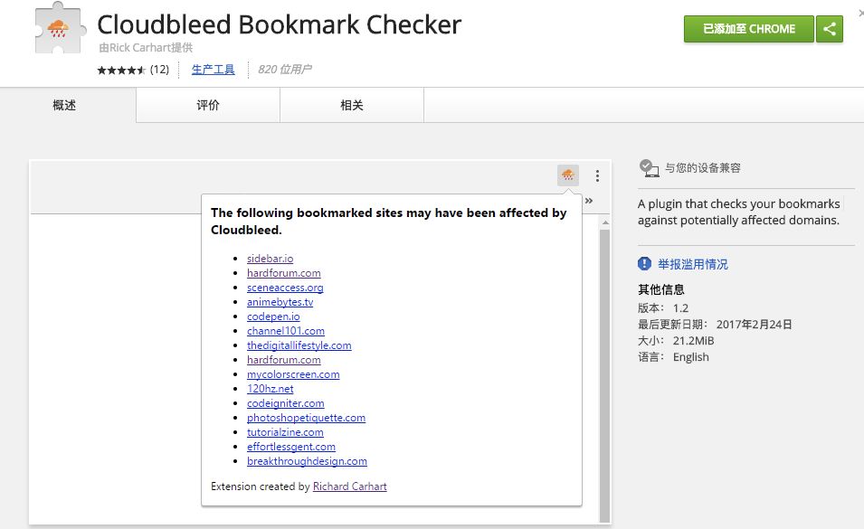 良心推荐chrome插件真的非常好用,chrome实用的下载软件