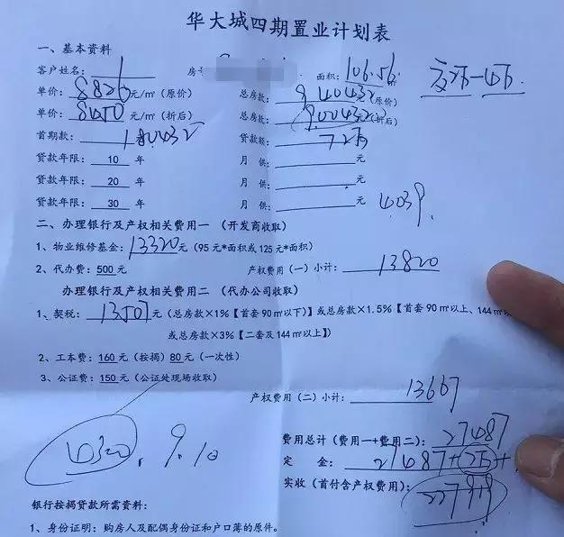 为啥宽城房价便宜,宽城房子掉价