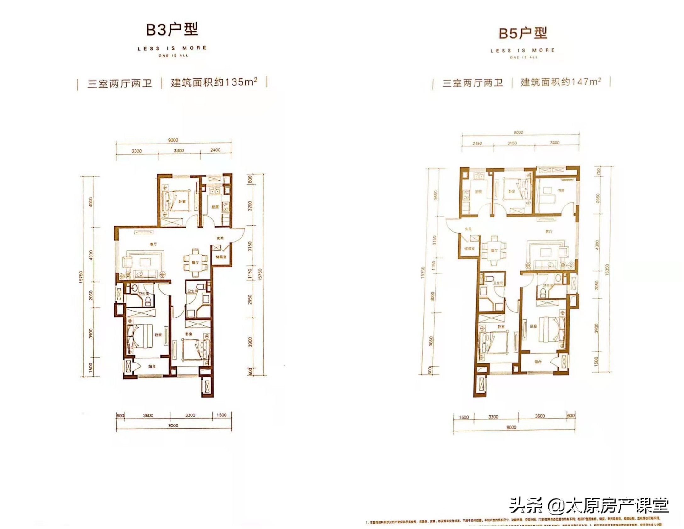 改善型需求，不能错过的长风商务区，远大和融创，怎么抉择？