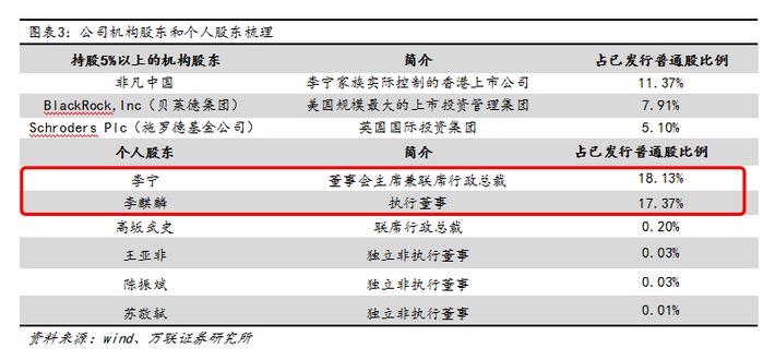 王思聪李麒麟事件,王思聪和粉丝口水战