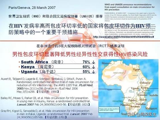 男性生殖道人乳头瘤病毒感染对生育力和胚胎发育的影响及其预防