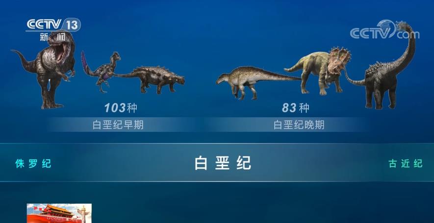 侏罗纪史前动物与人类和平共处,侏罗纪遗留下的动物有哪些