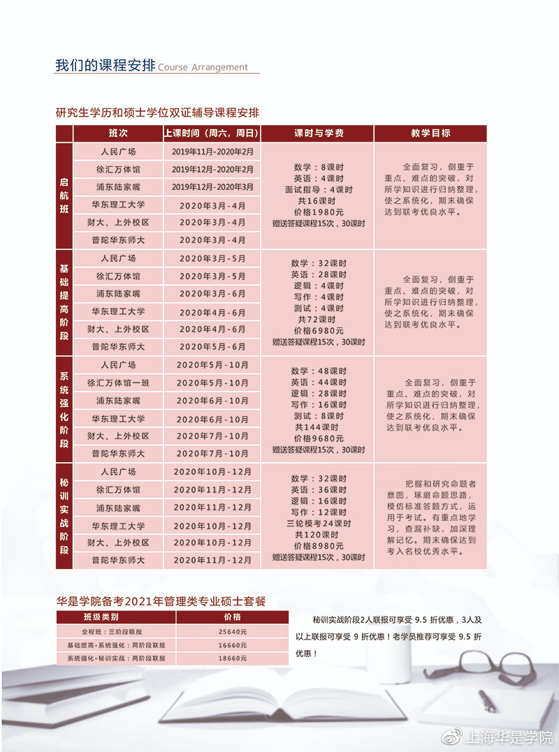 华是学院备考2021年管理类硕士招生简章，优惠热招中