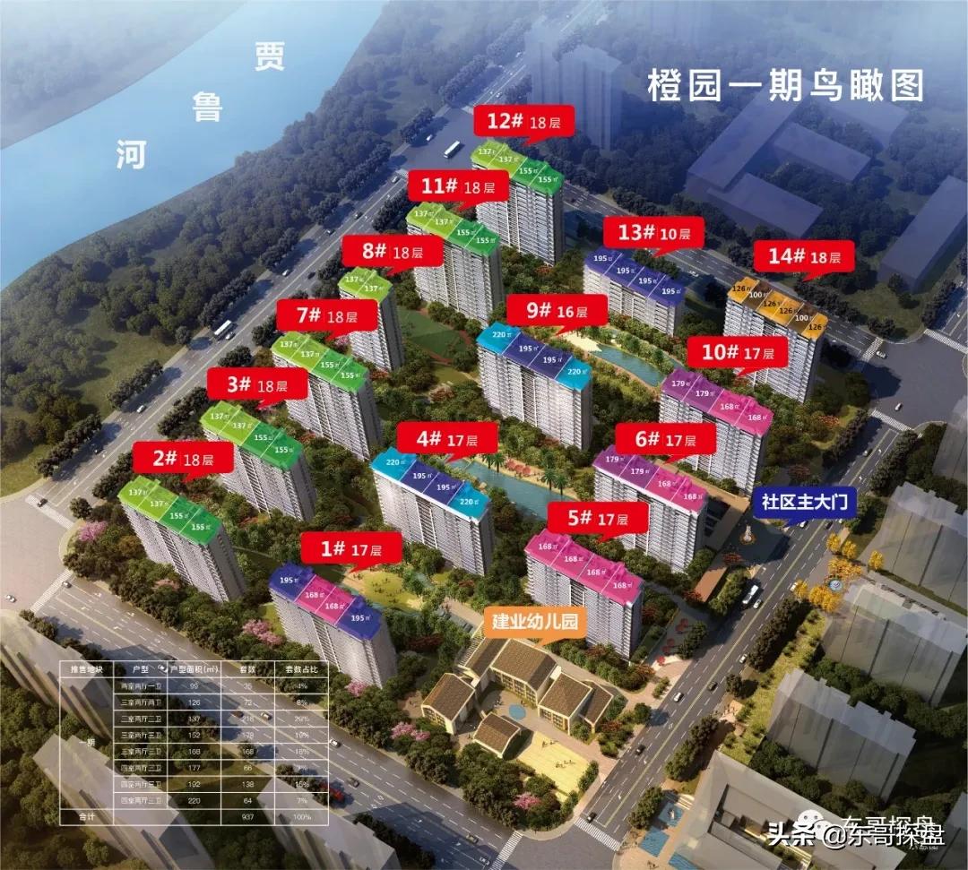 郑州未来还有机会吗,郑州会有什么好消息