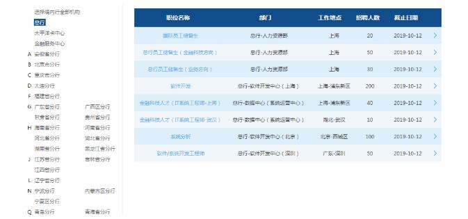 交通银行2020年校园招聘面试时间,交通银行校园招聘2024截止时间