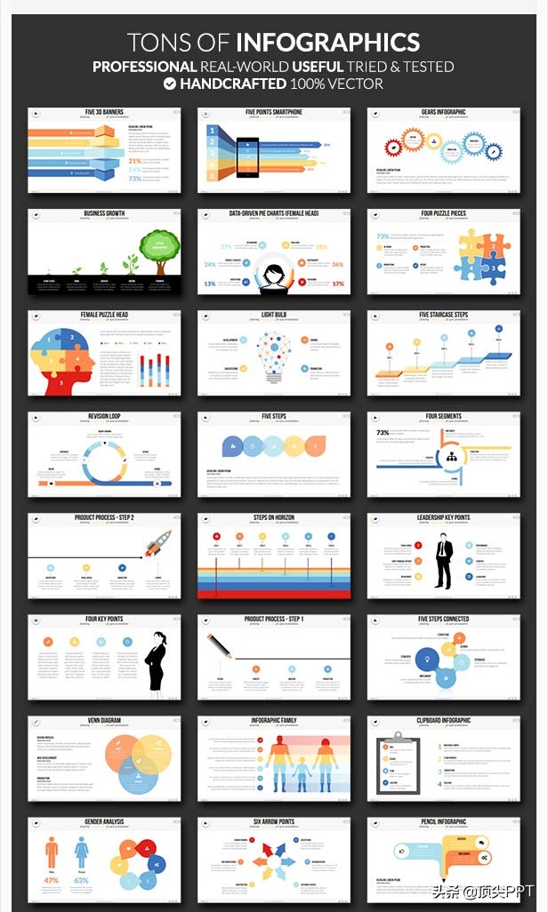 keynote模板制作教程,如何将做好的keynote存为模板