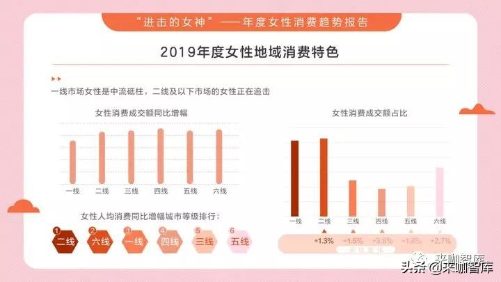 餐饮渡劫,餐饮厨师渡劫