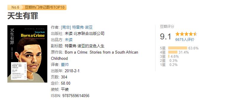 2020，175本书，1760小时，4381万字，49本推荐