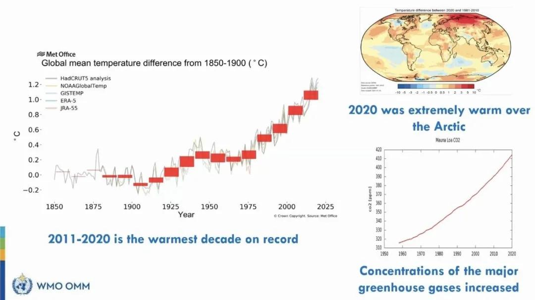 全球变暖内陆冰川退化原因,冰川消退史前洪水