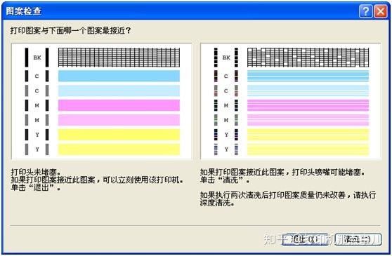 喷墨打印机堵头用什么泡最好,小米喷墨打印机堵头了怎么办