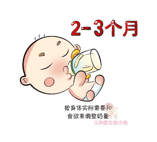 宝宝厌奶怎么办最快最有效,宝宝厌奶期怎么办最快最有效