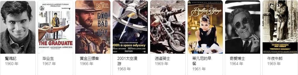 大女主这茬，香港比好莱坞超前50年